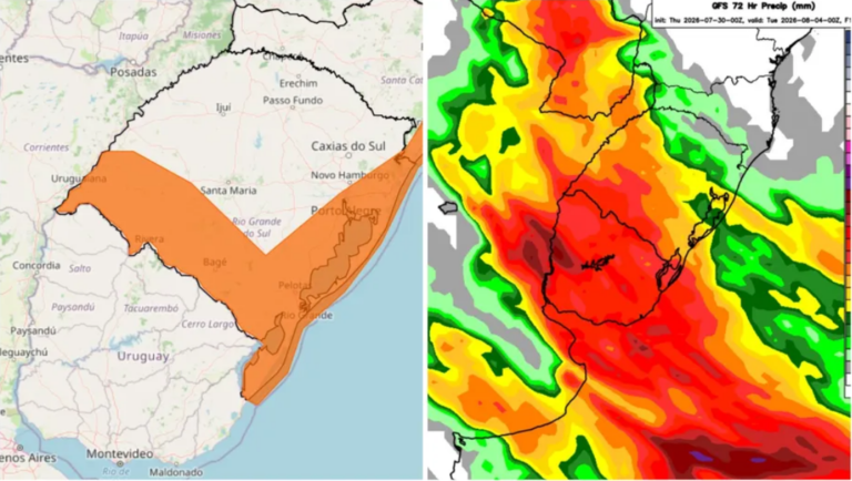 ALERTA URU